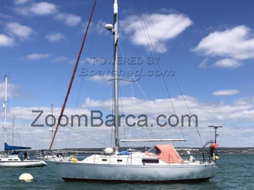 Morgan 32 scheda tecnica e recensioni